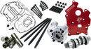 Harley-Davidson FLHCS 1923 Softail Heritage Classic 117 [2026] - HP+ Nockenwellen-Kit – Bild 2