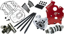 Harley-Davidson FLHCS 1923 Softail Heritage Classic 117 [2026] - HP+ Nockenwellen-Kit – Bild 1