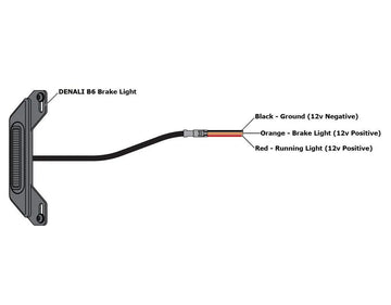 honda africa twin 750 [DENALI] – Kit de luz de freio LED B6 com suporte de placa - 0