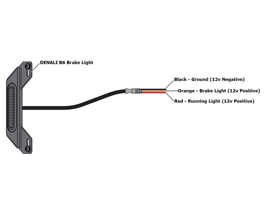 honda africa twin 750 [DENALI] – Kit de luz de freio LED B6 com suporte de placa
