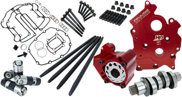 Harley-Davidson FLHCS 1923 Softail Heritage Classic Solo 117 [2026] - Race Series® Camchest Kit mit Vollhubstößeln – Nockenwellenprofil: 521 Serie – Bild 1