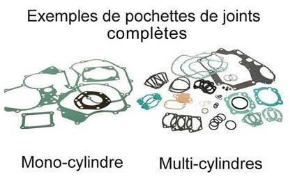 KTM 690 Duke ABS [2013-2015] - Komplettsatz Motordichtungen
