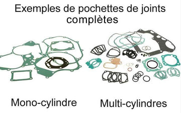 Polaris Sportsman 850 XP [2009-2014] - Zylinderkopfdichtung Top End