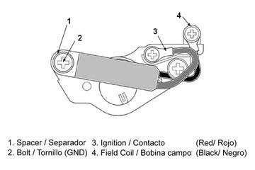 Yamaha Fj 1100 [TECNIUM] - por controlador DZE