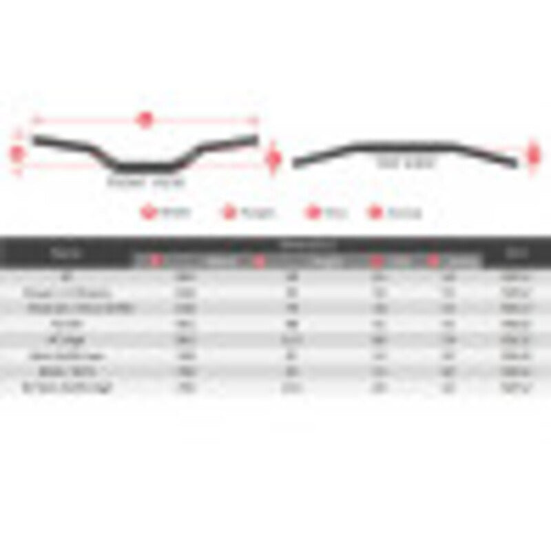 Honda Crf 110 [SCAR] - Guiador Preto/ Almofada Azul