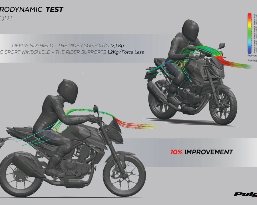 HONDA CB 750 HORNET [2024] – Nova Geração Esportiva – Transparente