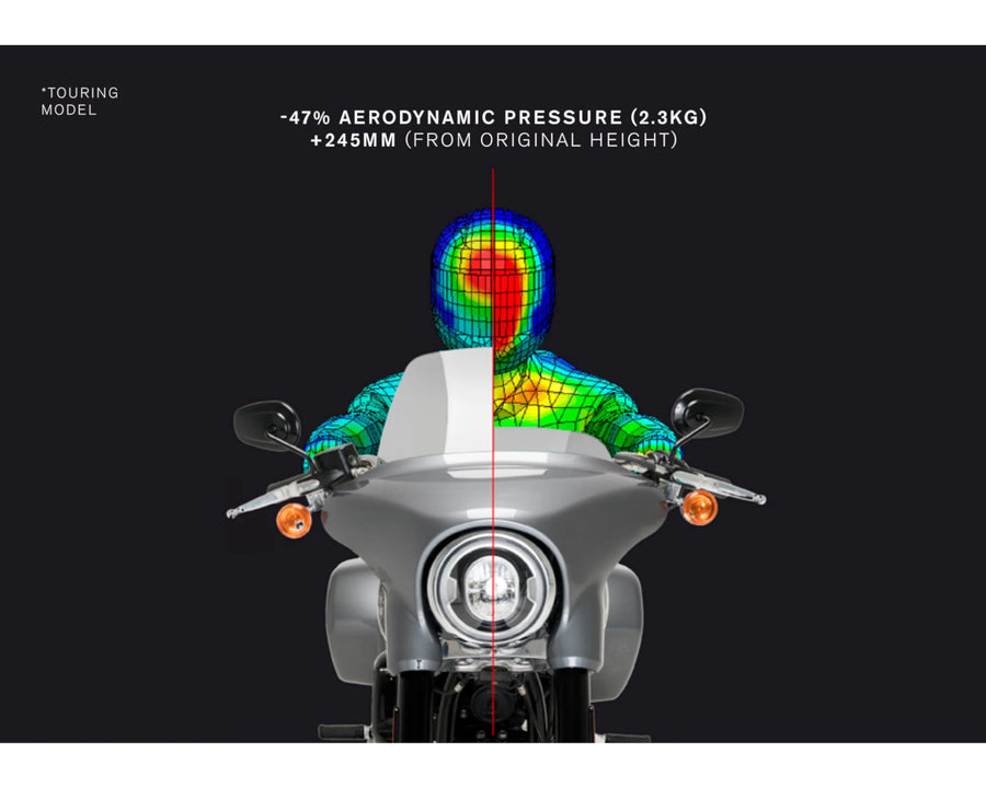 HARLEY DAVIDSON STREET GLIDE FLHX [2025] – High-Road Touring – Fortemente colorido
