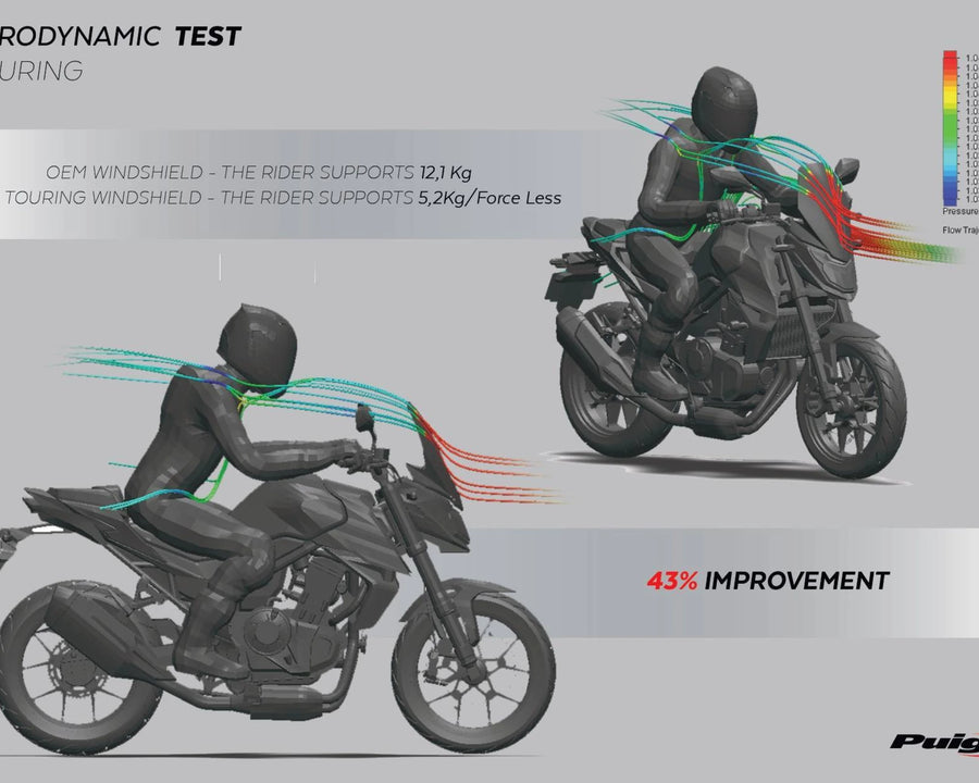 HONDA CB 750 HORNET [2024] – Nova Geração Esportiva – Transparente