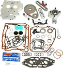 Harley-Davidson FLHRC 1450 Road King Classic [2004] - OE+ Conversion Camplate Hydraulischer Nockenketten-Spanner Kit – Bild 3