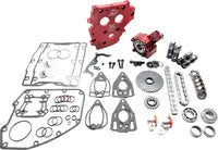 Harley-Davidson FLRT 1750 Freewheeler 107 [2017, 2019] - HP+ Hydraulischer Steuerkettenspanner-Umrüstsatz – Bild 10