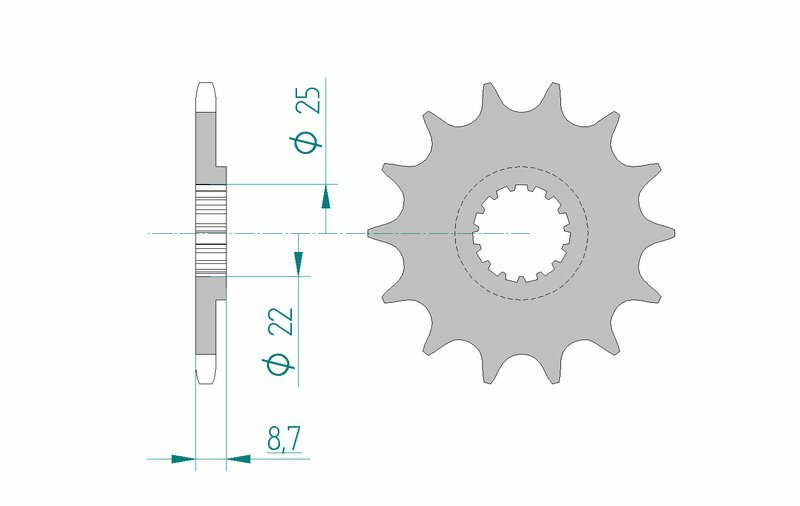 KTM 450 SMR [2023-2026] - Kettenkit 520 XSR4 - 14/46-116 - Standard Kettenrad Alu