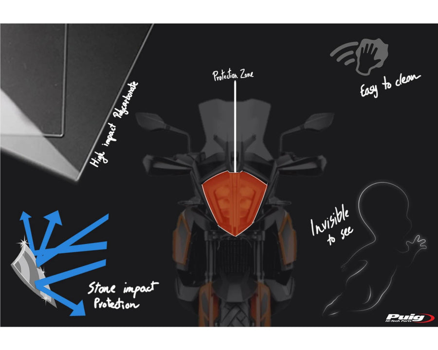 KTM 390 ADVENTURE SW [2024] – Proteção do farol – Transparente