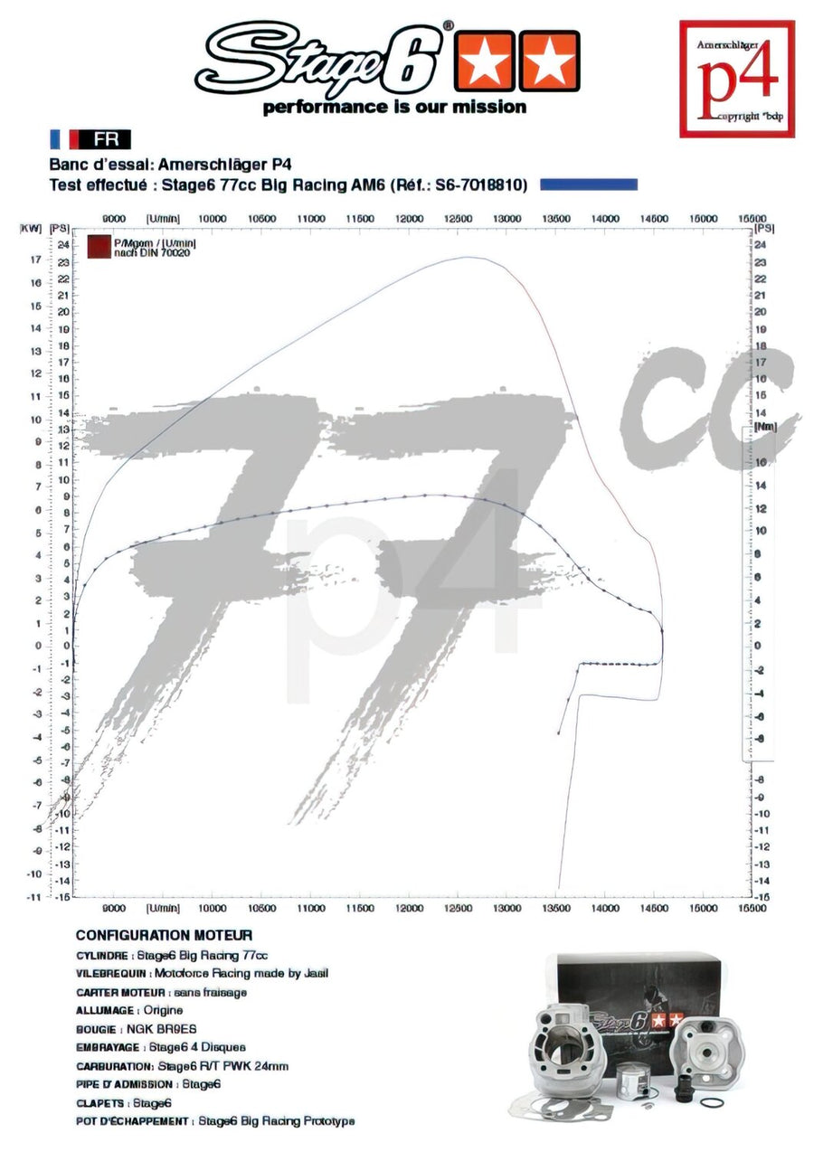 Beta RR SM 50 2T - Motorpack Big Racing 77ccm laranja