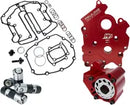 Harley-Davidson FXBR 1923 Softail Breakout 117 [2026] - Race Series Ölpumpe/Nockenwellenplatten-Satz – Bild 8
