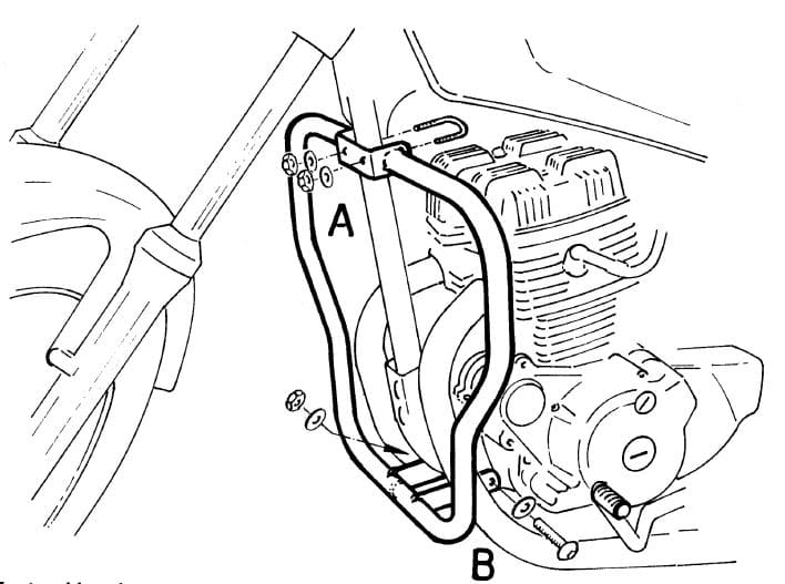 Honda CM 125 [1982-1986] - Barra de proteção ao motor