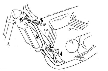 Honda VF 750 C [1993-2000] - Barra de proteção ao motor