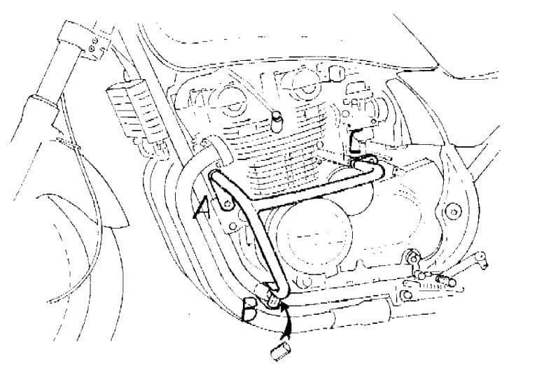 Kawasaki Zephyr 750 [1991-1999] - Barra de proteção ao motor