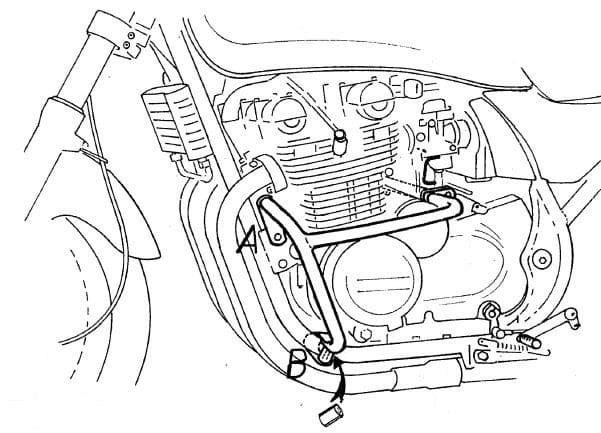 Kawasaki Zephyr 550 [1991-1999] - Barra de proteção ao motor