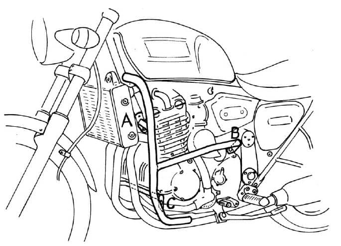 Triumph Thunderbird [1995-1998] - Vista detalhada da proteção do motor