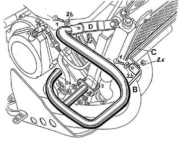 Yamaha XTZ 750 Super Ténéré [1989-1997] - Barra de proteção ao motor