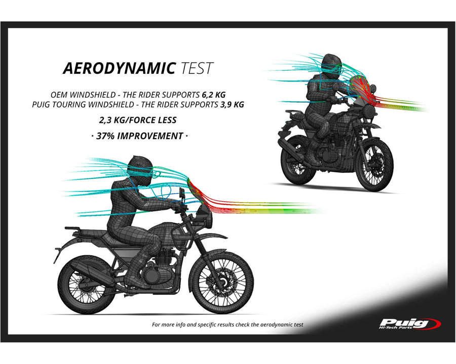 ROYAL ENFIELD HIMALAYAN 410 [2020] – Tela Touring – Colorida