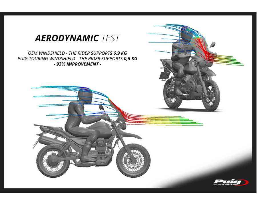 MOTO GUZZI V 85 TT TRAVEL [2020] – Tela Touring – Transparente
