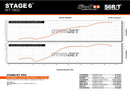 Beta RR Enduro 50 2T - Auspuff ohne ESD R/T 70 - 80ccm