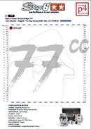 Beta RR SM 50 2T - Motorpack Big Racing 77ccm azul