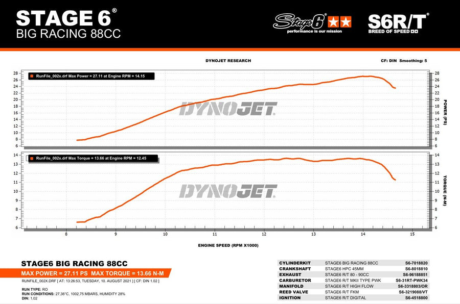 Beta RR SM 50 2T - virabrequim de cilindro de motor 45mm 88ccm