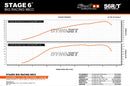 Fantic XM 50 2T - Motorpack Zylinder Kurbelwelle 45mm 88ccm