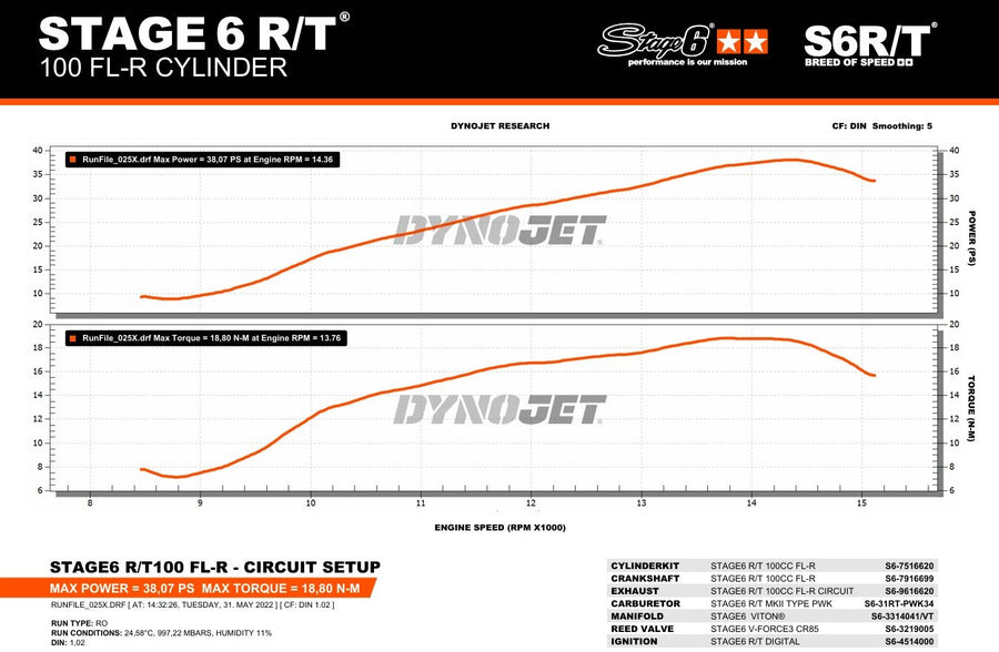 MBK Nitro Naked 50 2T LC [2014–] - Auspuff R/T FL 100cc ohne ESD