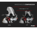 MOTO GUZZI V 85 TT TRAVEL [2020] – Tela Touring – Transparente-13