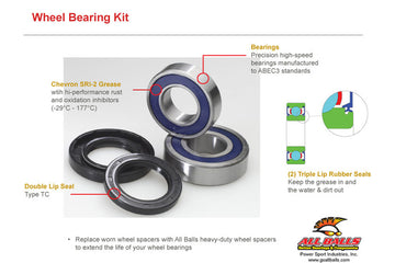 Bmw F 650 Gs Tw [ALL BALLS] - Kit rolamento roda traseira All Balls Honda CBR900RR