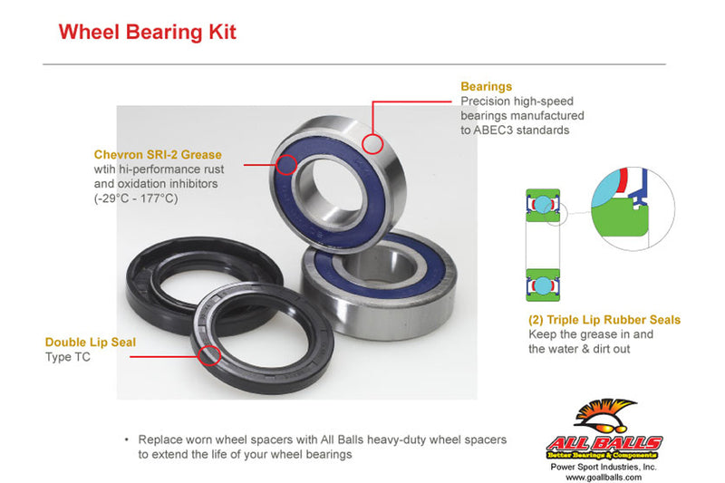 Ktm 950 Sm [TODAS AS BOLAS] - KIT DE ROLAMENTO DE RODA TRASEIRA PARA 640 LC4 '05, ADVENTURE 950 '04-05