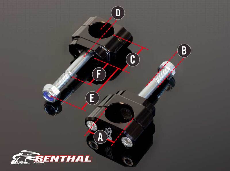 Yamaha Yz 450 [RENTHAL] - Abraçadeiras Fatbar/Twinwall Ø28,6mm