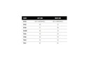 Aprilia Tuareg 660 [SHAD] - Kit de montagem sistema 4P (lateral) - APRILIA TUAREG 660-5