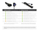 Bmw R 1250 Gs Adventure [DENALI] - Controlador de controle de luz DialDim™-6
