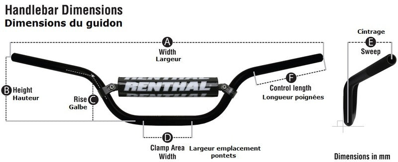 Ducati Multistrada V4 [RENTHAL] - Guiador 609 Fatbar