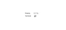 Harley Davidson Victory Cruiser [BS BATTERY] - Bateria sem manutenção SLA ativada de fábrica - BGZ16HL-3