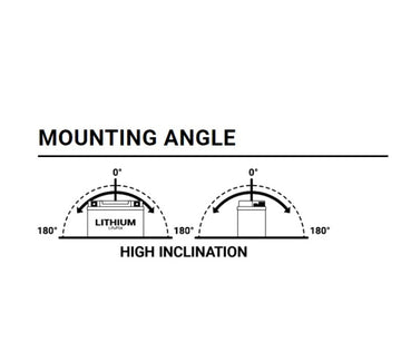 Yamaha Hw 125 [BS BATTERY] - Fosfato de ferro-lítio - BSLi-02 MAX