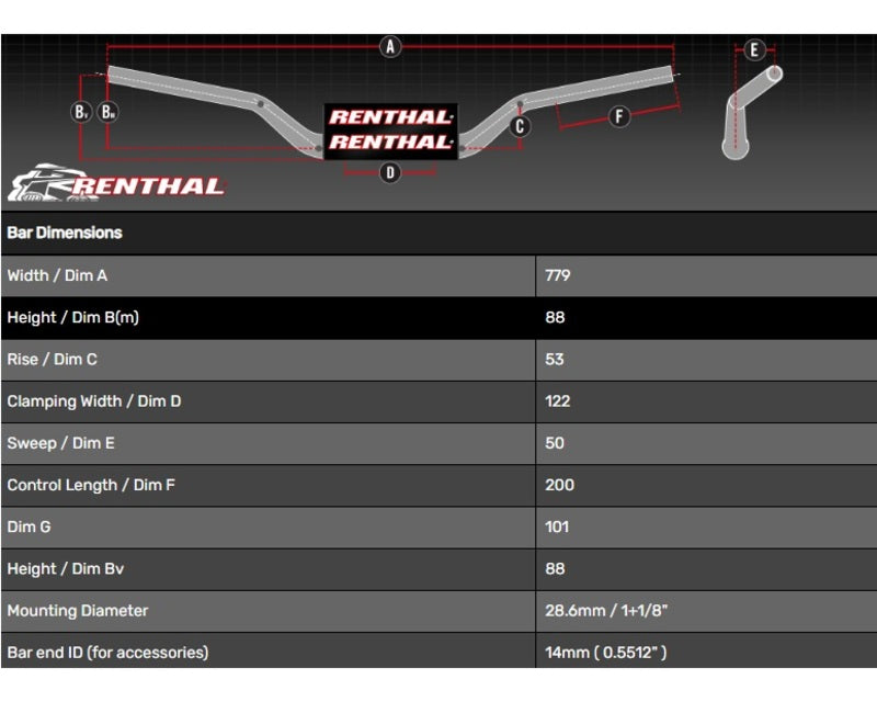 Yamaha Tenere 700 World Raid [RENTHAL] - Rua do guiador