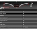 Yamaha Tenere 700 [RENTHAL] - Rua do guiador