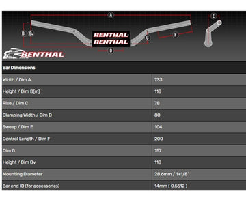 Suzuki Gsx800S [RENTHAL] - Guiador Médio (Touring)