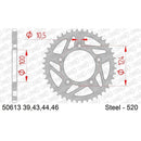 Ducati Monster 937 [AFAM] - Kit de corrente 520XHR2 15/43 Super-reforçado - Pinhão padrão-3