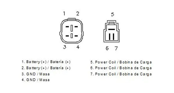 Suzuki GSX 1300 [MOTOPLAT] – Regulador