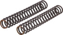 ducati scrambler 1100 [OHLINS] – Kit de cartucho FKS-9