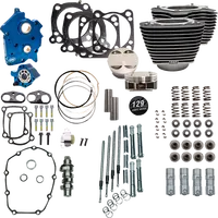 Harley-Davidson FLRT 1868 Freewheeler 114 [2025] - 129" Power Package Motorleistungs-Kit – Oberfläche: Schwarz, Hervorgehobene Lamellen – Merkmal: Schwarze Stößelstangenrohre – Bild 7