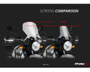 ROYAL ENFIELD HIMALAYAN 410 [2023] – Tela Touring – Transparente-18