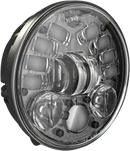Triumph Thunderbird 1700 [2013-2014, 2016] - LED-Scheinwerfer – Art.-Nr. 0549911 – Bild 7