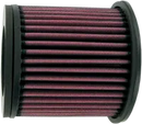 Yamaha TDM 850 [K & N] – Hochleistungs-Luftfilter